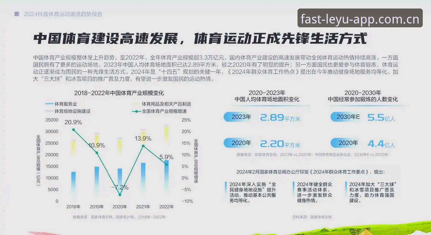 乐鱼网页版 7个角度深度解析:为什么乐鱼网页版正在改变体育赛事观看体验