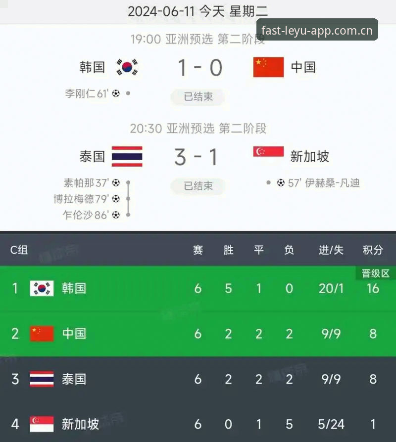 2026世界杯扩军至66队完整指南：乐鱼leyu平台带你解读中国男足参赛新机遇