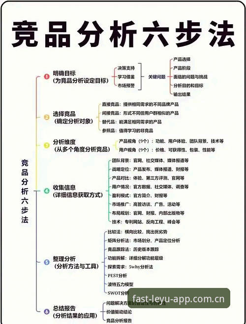 最新乐鱼下载链接 乐鱼leyu平台2026年最新下载链接全面解析:技术评测与竞品对比深度分析